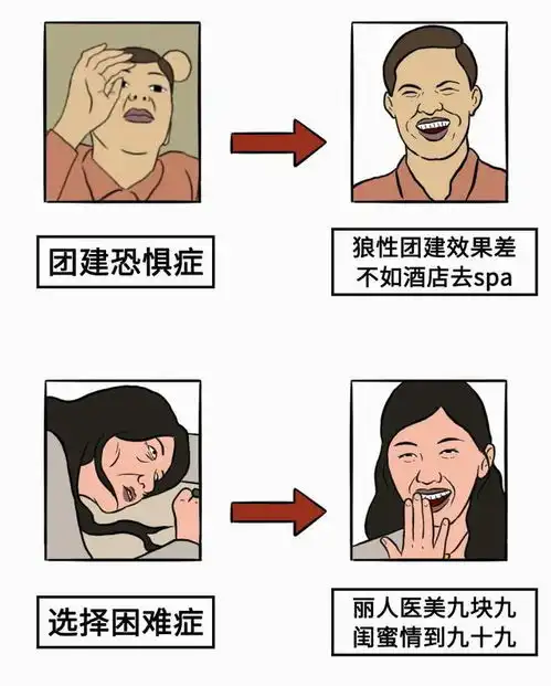  囊中羞涩症宅家狂躁症,为啥年轻人,一到周末就犯病