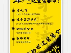  创意招聘海报设计搞笑创意表情包招聘广告图片素材高清psd模板下载1.26mb海报样机大全
