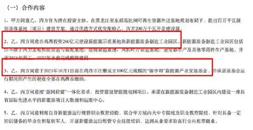  6万股民嗨了260亿碳中和大项目来了,这家公司要暴涨