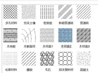  cad迷你画图使用教程cad迷你画图操作攻略
