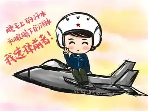  萌漫空军小伙伴专享双11专属聊天头像壁纸