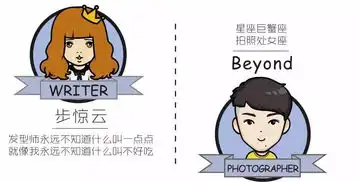  玩大了这家火锅界的新宠,不仅酒水任喝还有1元特价菜