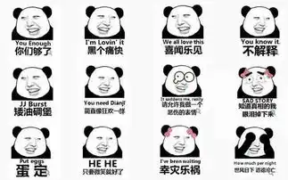  你尽管发表情包,知道人物原型是谁算我输