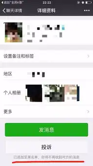  我被拉进了一个奇怪的群,里面有1个男的14个女的......