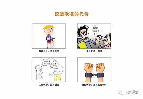  漫画组图迎六一护成长上高法院开展法律宣讲进校园活动