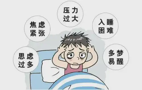  中医失眠门诊重拾甜美梦境守护睡眠健康