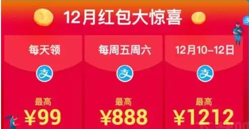  搜数字领红包,他输错一个数字,结果