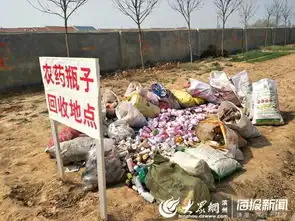 收废品图片搞笑废弃