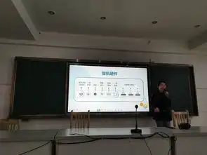  四川泸州大北街小学举行led一体机应用培训活动