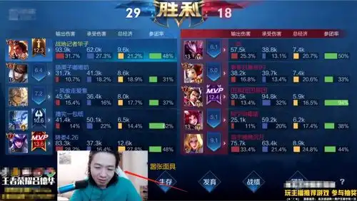  被无尽马超抢了最佳称号,德华却用一项数据秒杀马超华子表情非常嚣张