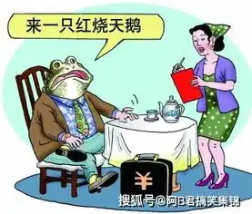  搞笑段子某大学某宿舍为学长庆祝生日,在小饭店狂饮