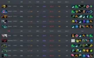  pglmajor淘汰赛vgj让一追二淘汰tnc