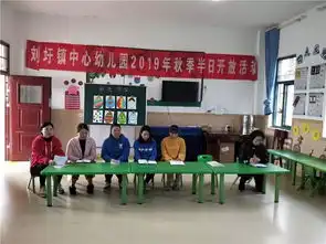  泗县这个幼儿园老师美幼儿活动好好多学校都来观摩精彩活动