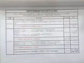  国门先锋中原出彩vol.32南阳海关党支部的硬核追星路