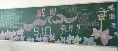  亳州五中举行庆祝教师节黑板报比赛活动