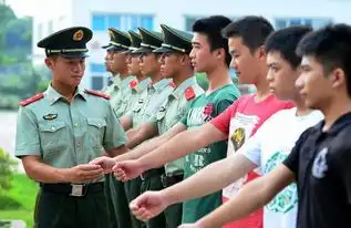  大学生参军入伍优待政策