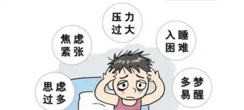  越来越焦虑该怎么办如何缓解焦虑症内附焦虑症测试