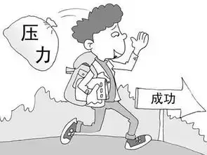  965阳光地带考前减压这么做很有效