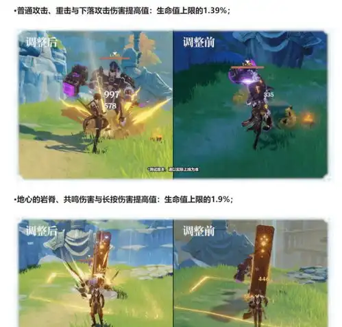  原神钟离调整内容确定,普攻和小技能伤害提高,岩元素整体加强