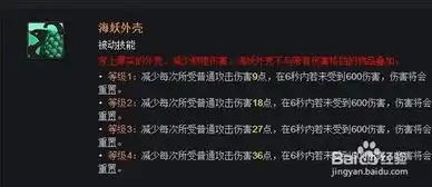  dota2挑战头巾的合成及适合英雄