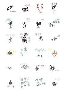  女孩用微信表情包图说甲骨文用有趣的方式让大众了解考古