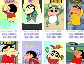 哪位大虾给我留个搞笑动漫q秀代码谢谢