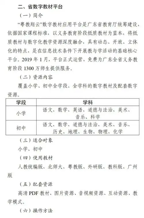  广州市教育局推出线上教育资源,自选网课操作指引戳
