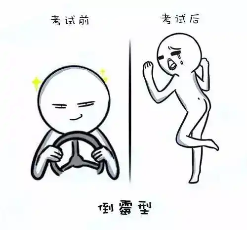  考驾照的五类人,你属于哪一类