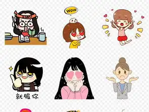  手绘卡通可爱女生女孩搞笑表情包海报素材背景图片png