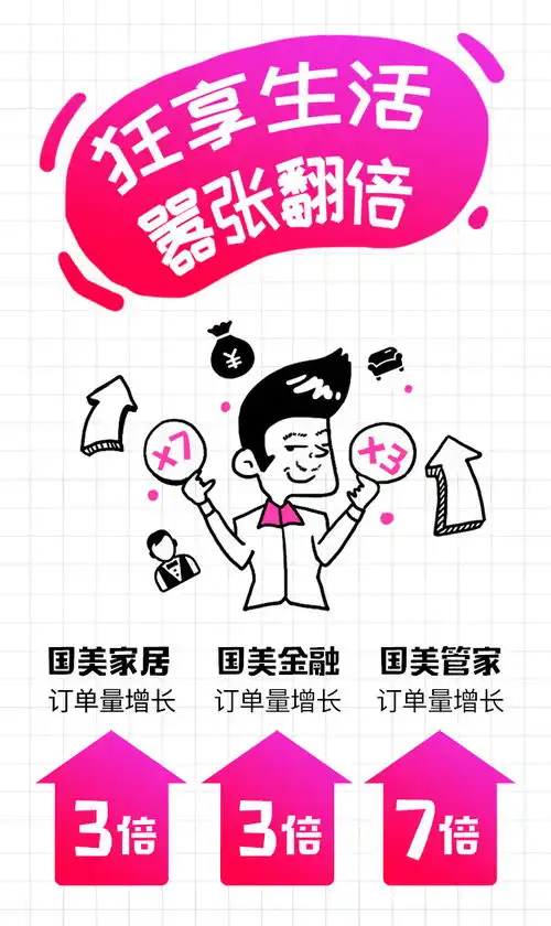  国美双12成绩亮眼,家生活战略首战告捷