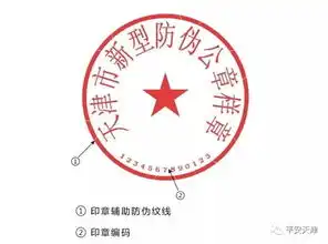  聚焦丨真假公章分不清楚新型防伪公章来了天津市公安局多项举措着力提升公章防伪性能