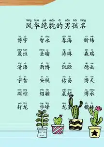  好听有趣的宝宝名字大全,正在为宝宝起名的家长不要错过哟
