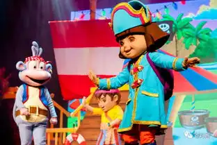  舞台剧爱探险的朵拉dora海盗历险记8.5折,保利剧院