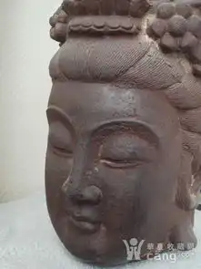  观音头像