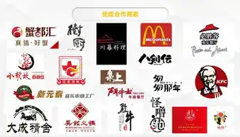  贵州微联盟餐饮娱乐部门招聘季火热来袭,互联网餐饮平台,等你来加入