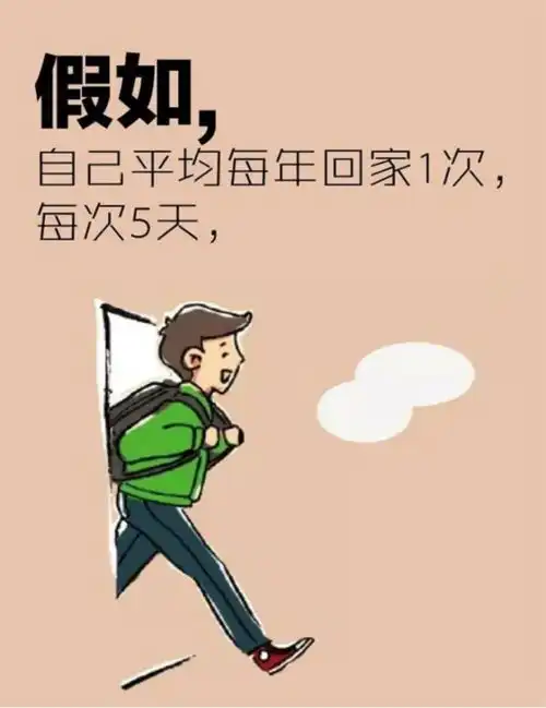  父母去世后,兄弟姐妹竟成陌路这3个扎心真相太现实