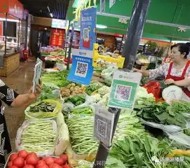  啊啊啊啊条码支付将设单日限额每天只能支付福建人,你够用吗