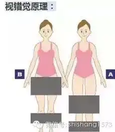  亲这样穿衣服显瘦十斤