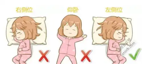 孕妇睡姿正确图解,很多孕妈妈都做错了  孕妇睡姿正确图解,很多孕妈妈都做错了