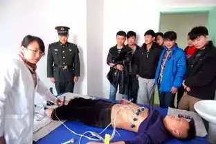  当兵体检必须脱光,看图告诉你征兵体检有多严格