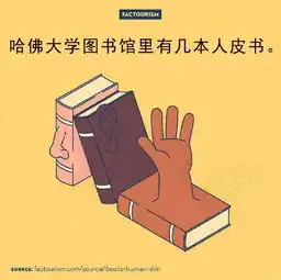  你所不知道的12个有趣冷知识