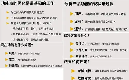  产品经理分析场景化p1