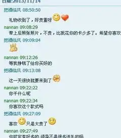情人暧昧聊天表情包