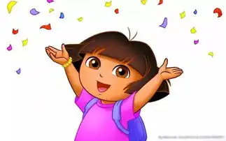 美国原版顶级儿童剧爱探险的朵拉强势登陆大连,邀请小朋友们跟着朵拉现场学英语哟  美国原版顶级儿童剧爱探险的朵拉强势登陆大连,邀请小朋友们跟着朵拉现场学英语哟