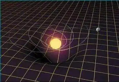  在一群黑洞中,我们看到了它的一生