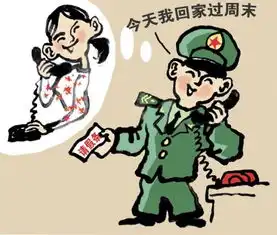  可在我要头像找不到那种卡通的解放军很搞笑的头像