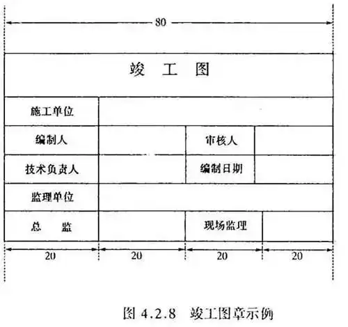  工程部资料归档保管移交整理