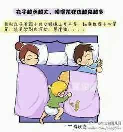 一家三口的搞笑睡姿,受伤的总是爸比  一家三口的搞笑睡姿,受伤的总是爸比