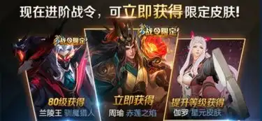  s17战令奖励,1级送周瑜,80级送兰陵王,和箭雨风息星元