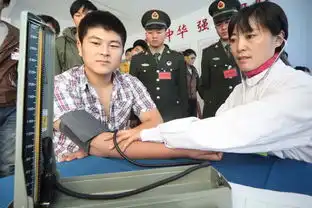  2012年中国冬季征兵全面展开实拍解放军征兵体检